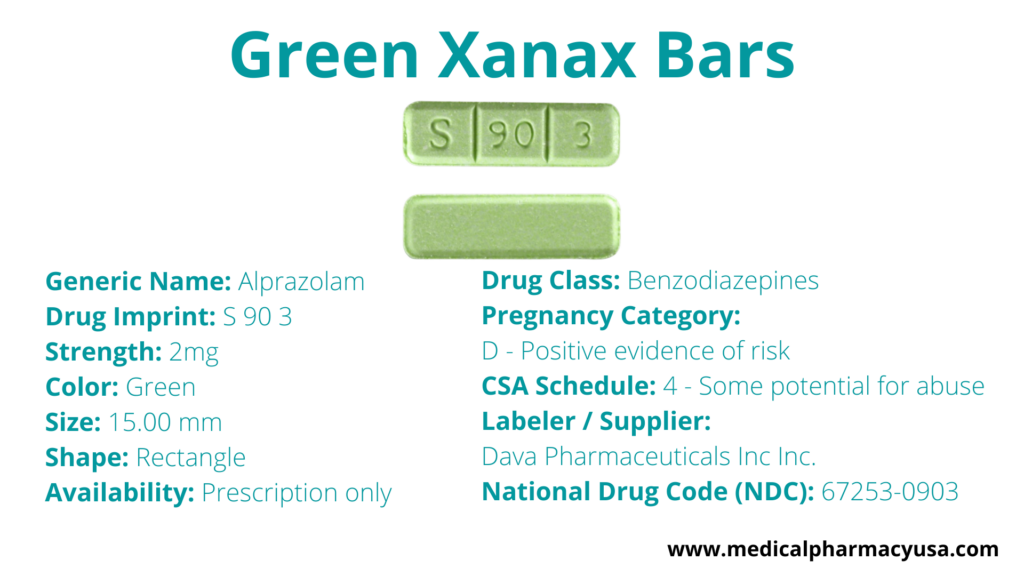 Green Xanax Bars Image