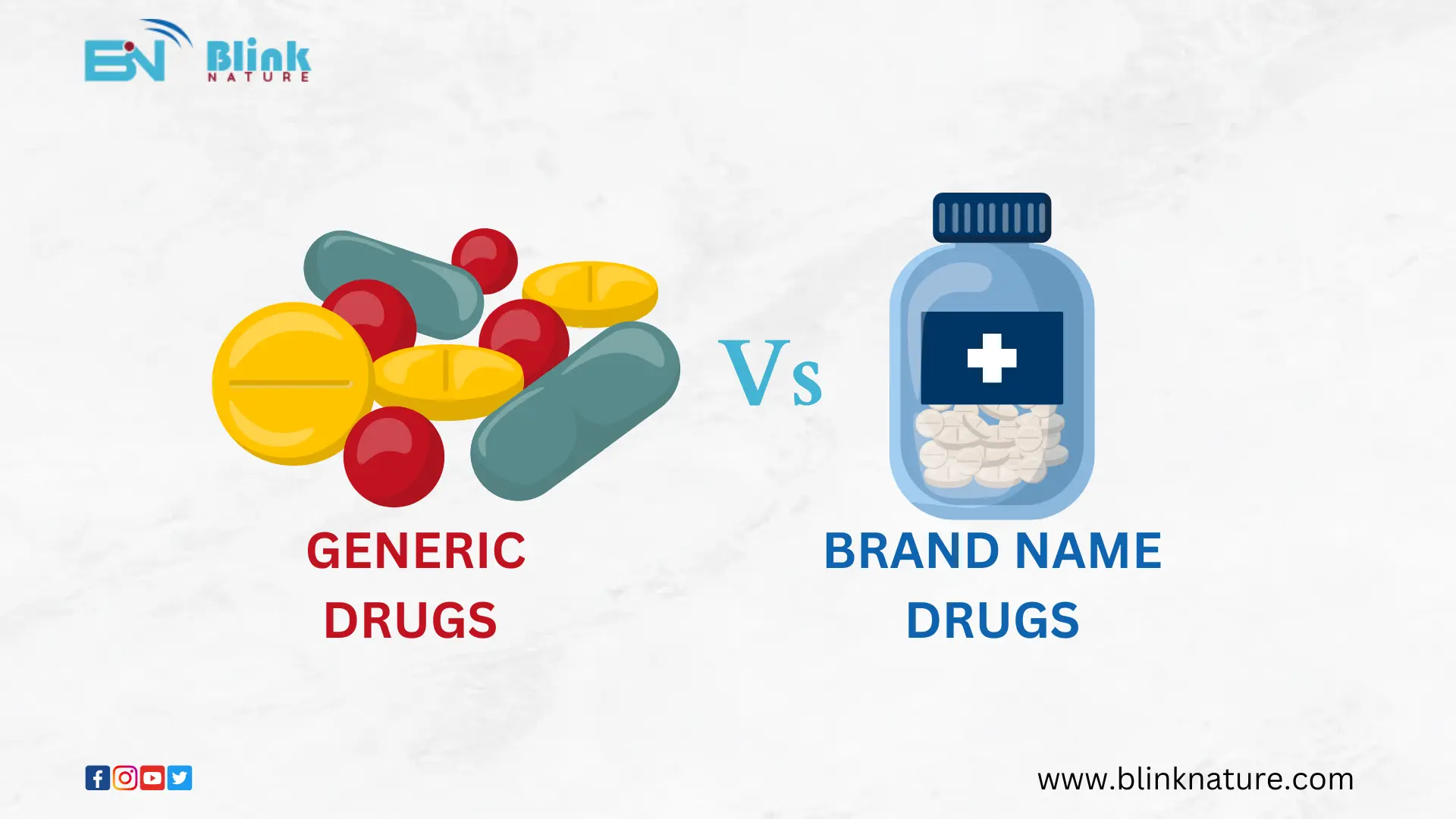 differences between Generic and Brand name drugs